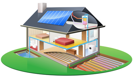 Le principe d'une habitation écologique